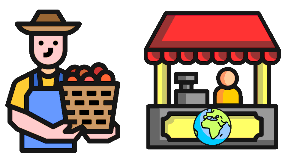 Buy_Local_Sell_Global